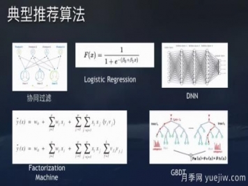 抖音直播带货：必知的100个专业术语